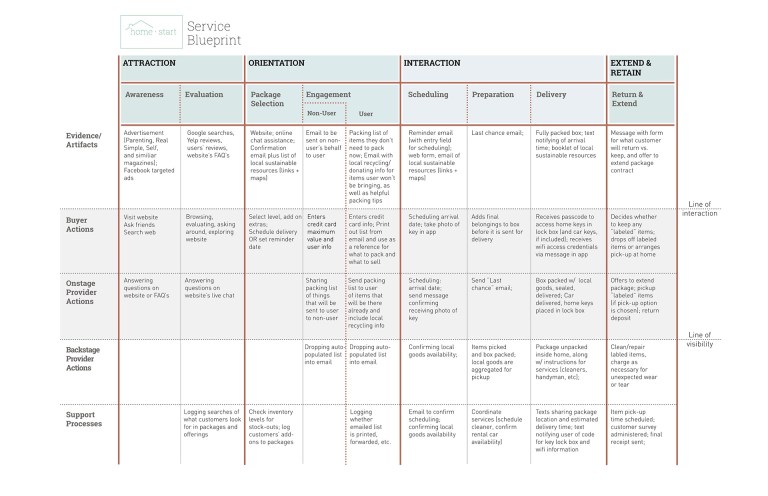 b7074b26195941.5635330671461